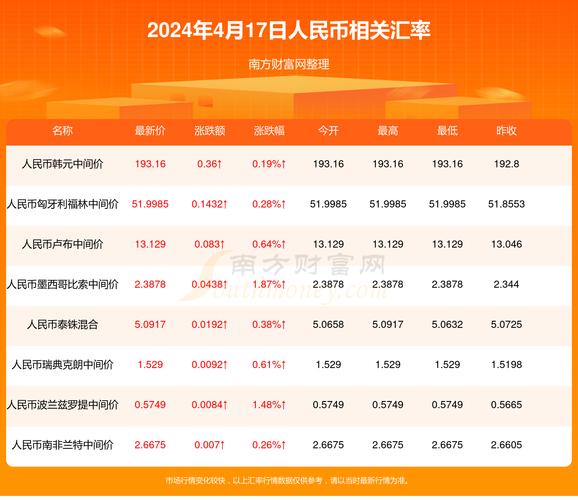 澳彩77749.cσm查询开奖和我国6个GDP千亿镇与中国gdp千亿镇