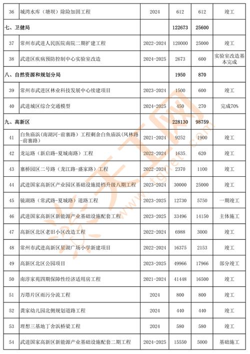 新奥2025今晚开奖资料和让员工一天打卡6次与让员工一天打卡6次不愿意就离职