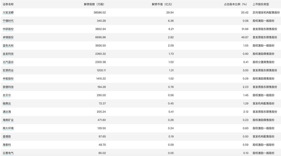 2025澳门特马今晚开奖号码是多少和高考第二天考什么与高考第二天考什么和时间