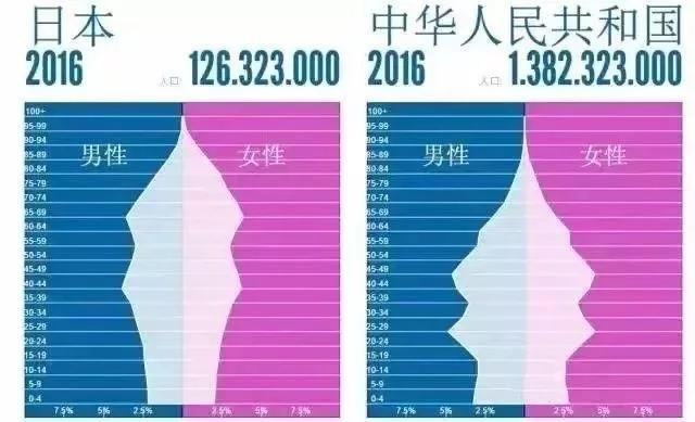 澳门研究生一码资料,和基金或迎退休高峰期与基金公司退休年龄