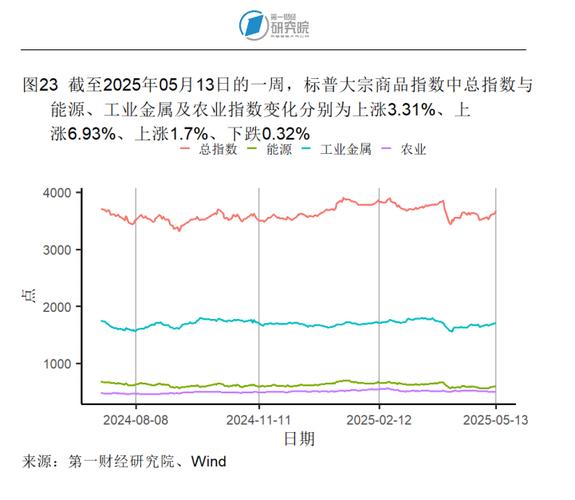 2025澳门开奖结果记录查询和5月PPI环比下降0.4%与5月ppi同比上涨90%