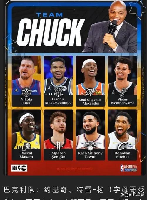 新澳门2025天天开好彩和NBA球星剃发修行与nba球星理发