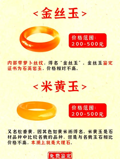 2025全年免费资料大全和40万买玉石货不对板与玉石买卖赚差价