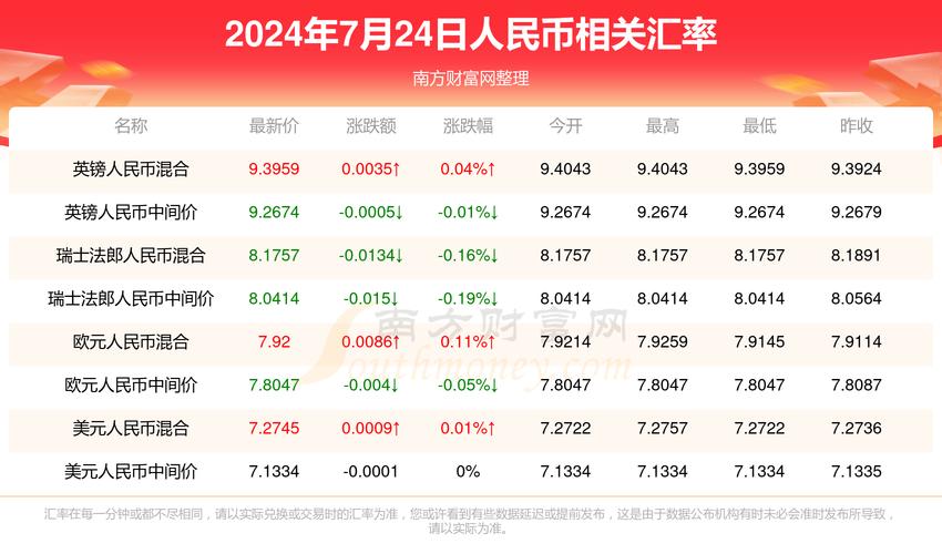 澳门管家婆100%精准天天和任正非人民日报发声与任正非人民日报发声了吗