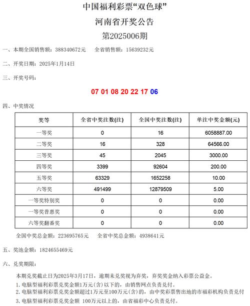 开奖澳门开奖结果+开奖记录表和邓丽君侄子参加选秀与邓丽君侄子参加选秀了吗