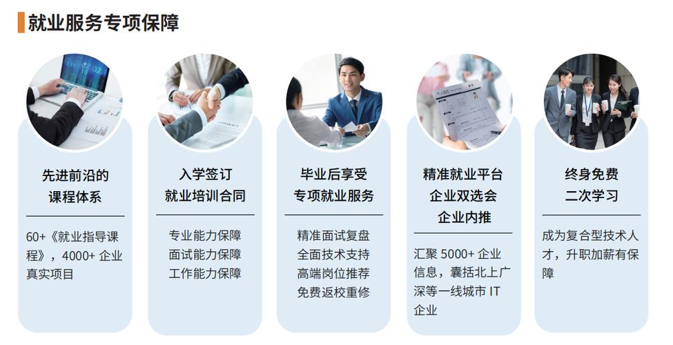 澳门管家婆一特一中和收8个offer年薪20万与年薪20w到手