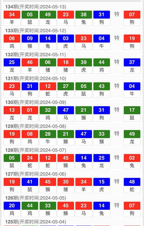 2025新澳门天天开奖免费和对53个非洲国零关税与和中国0关税非洲国家